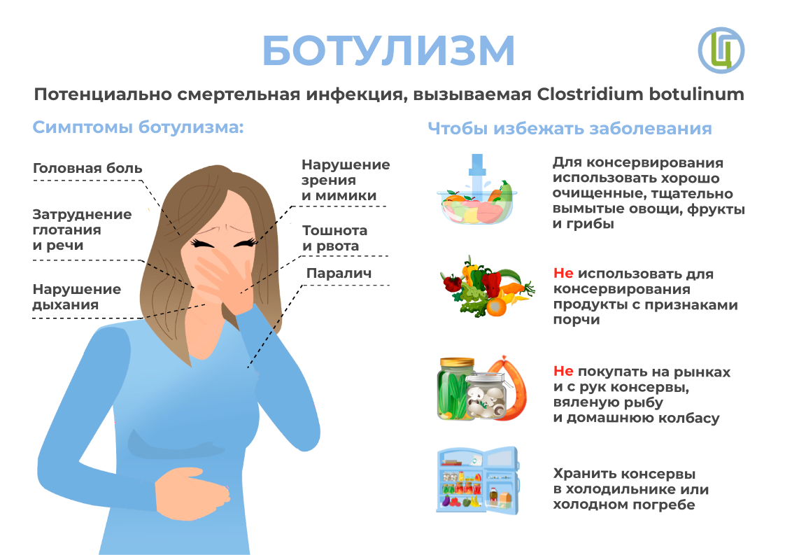 Мариупольцев предостерегают от покупки рыбы на стихийных рынках.