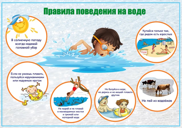 Летом на водоёмах следует соблюдать определенные правила безопасного поведения.
