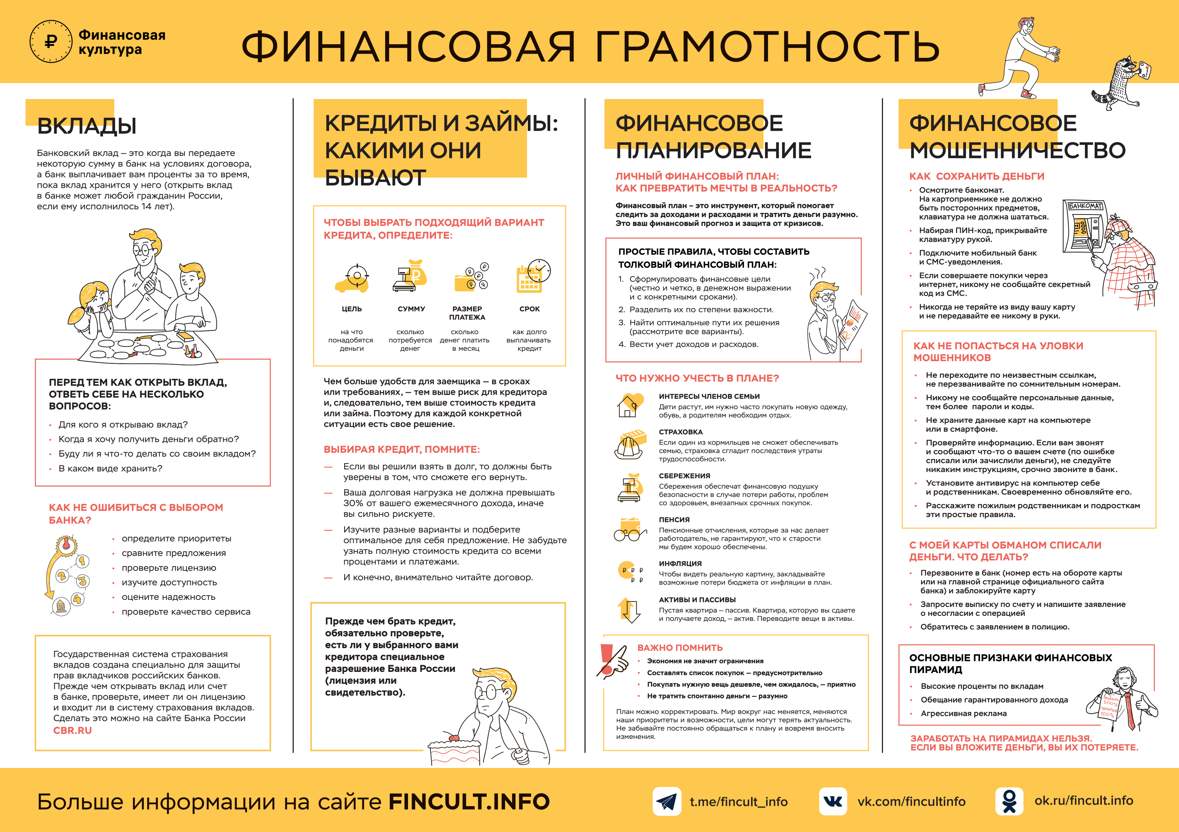 Изображения.